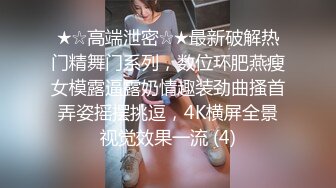 ★☆高端泄密☆★最新破解热门精舞门系列，数位环肥燕瘦女模露逼露奶情趣装劲曲搔首弄姿摇摆挑逗，4K横屏全景视觉效果一流 (4)