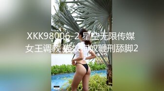 XKK98006-2 星空无限传媒 女王调教 猫奴狗奴鞭刑舔脚2