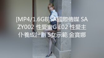 [MP4/1.6GB]SA國際傳媒 SAZY002 性愛蜜G E02 性愛主仆養成計劃 S女示範 金寶娜