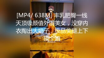 [MP4/ 638M] 丰乳肥臀一线天顶级颜值外围美女，没穿内衣掏出大奶子，极品美腿上下摸个遍